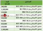 جدول + برای خرید گاوصندوق چقدر باید هزینه کرد؟